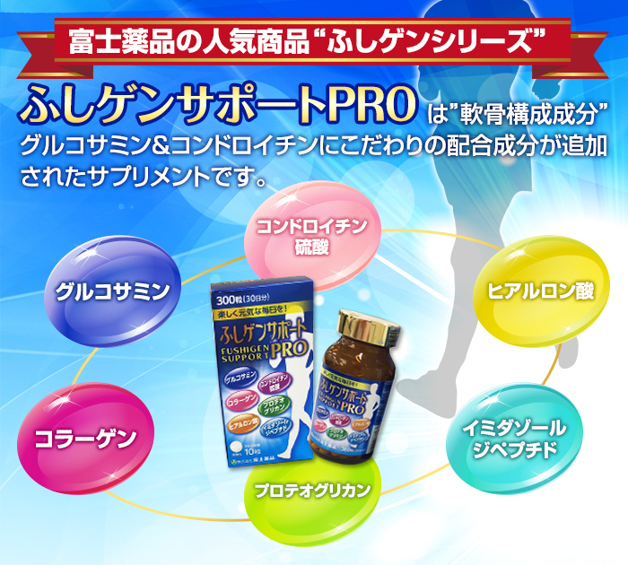 市場 本日ポイント4倍相当 筋骨グルコサミン ヘルスケア株式会社